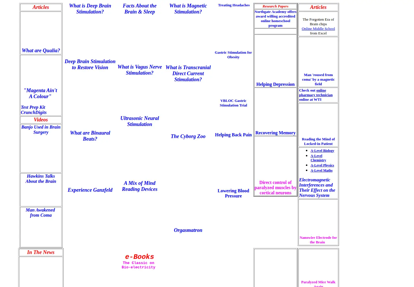 Screenshot of biotele.com