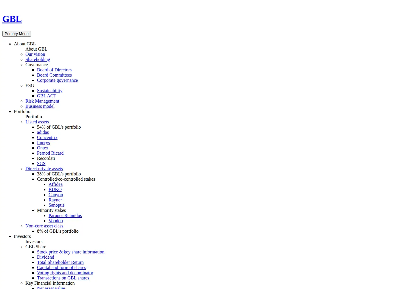 Captured homepage of gbl.be in the current scan