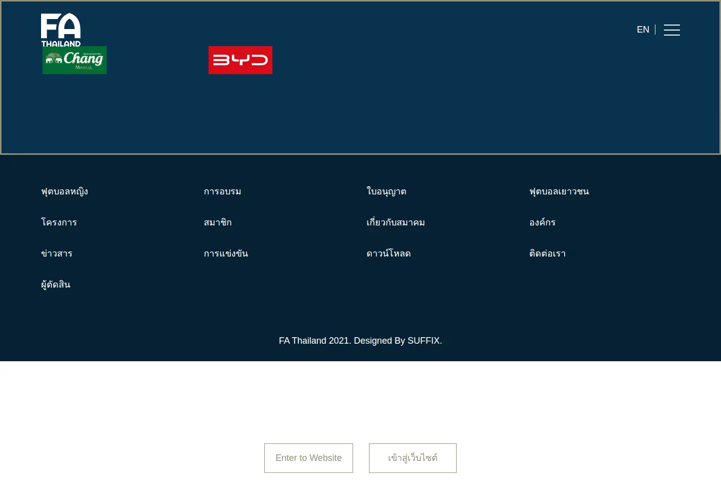 Screenshot of fathailand.org