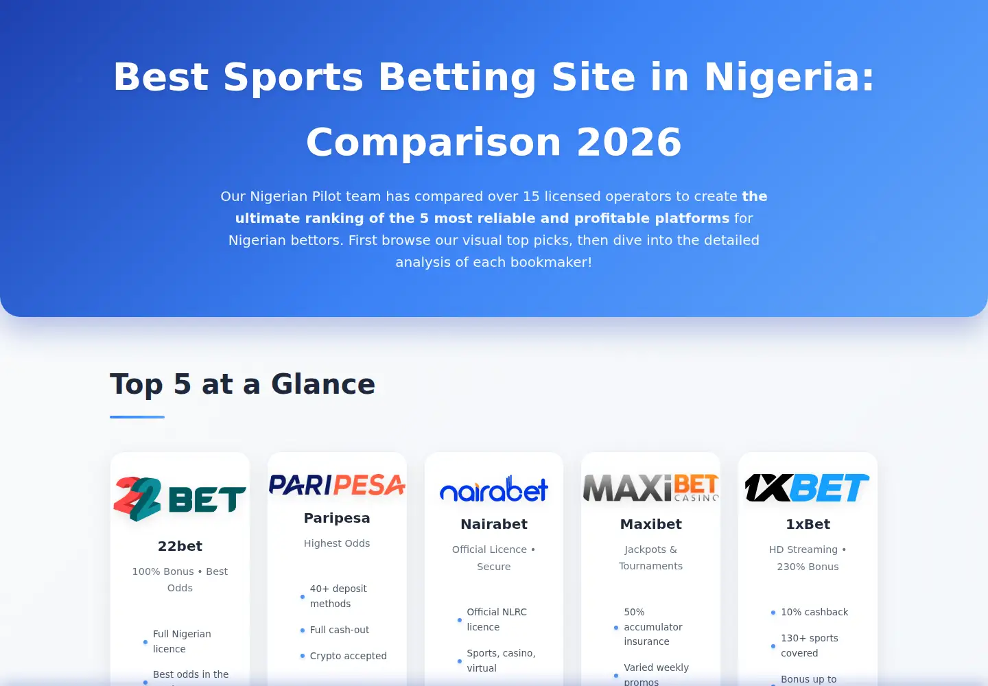 Captured homepage of nigerianpilot.com in the current scan
