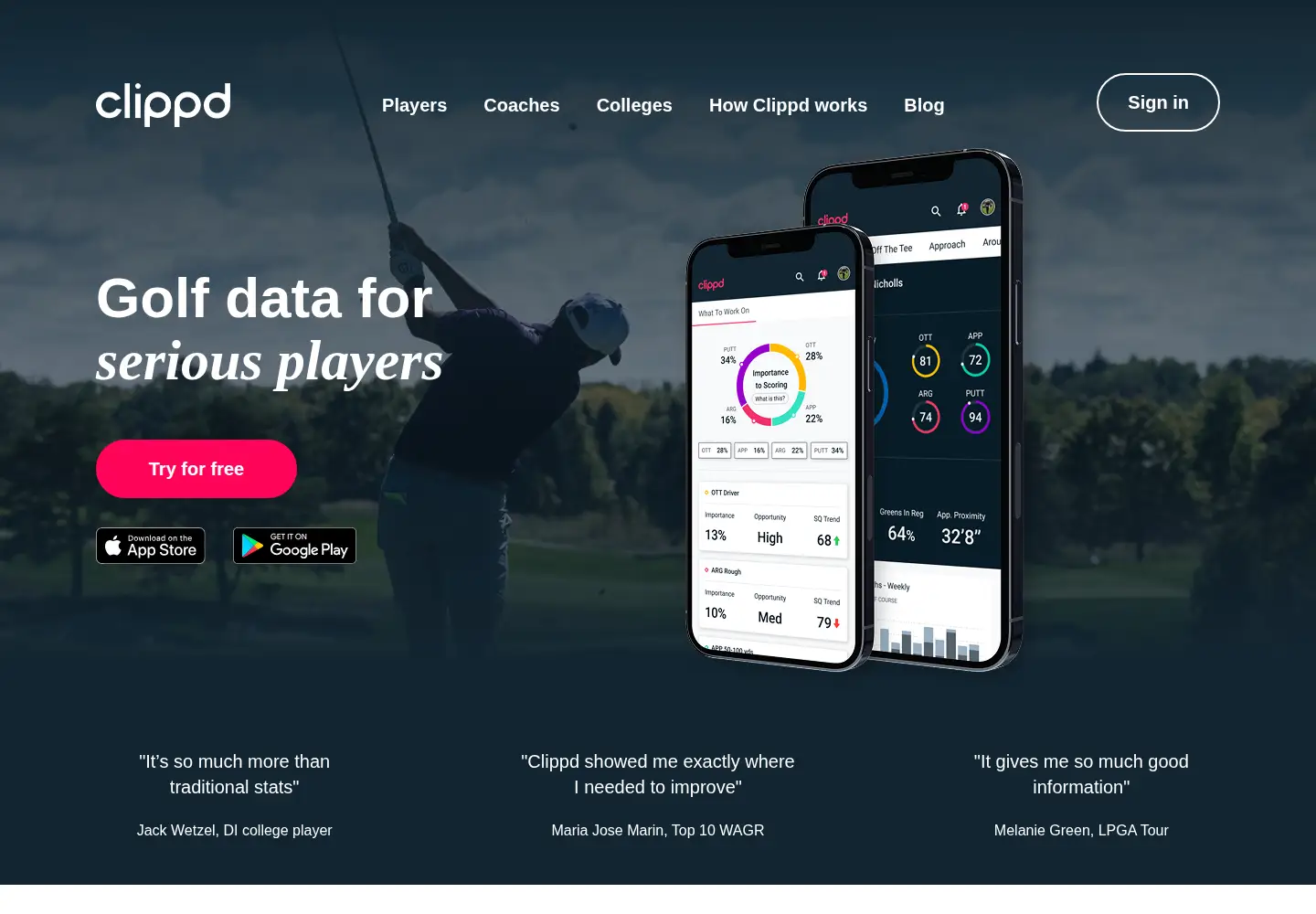 Screenshot of clippd.com