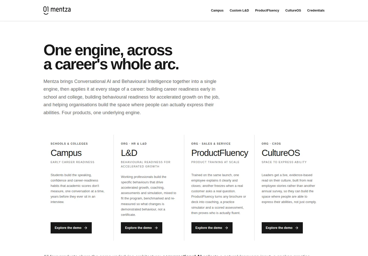 Screenshot of mentza.com