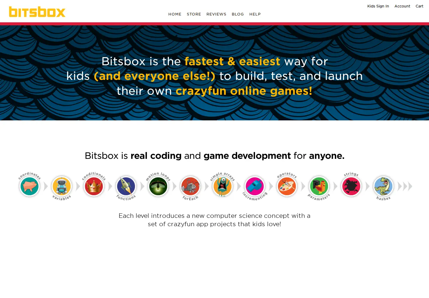 Screenshot of bitsbox.com