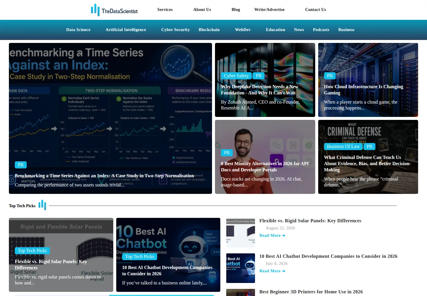 Screenshot of thedatascientist.com