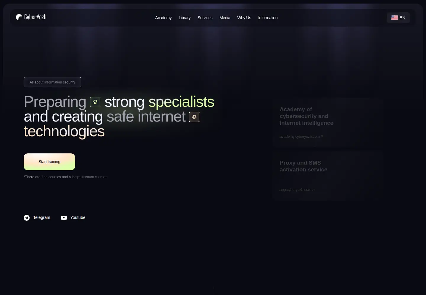 Captured homepage of cyberyozh.com in the current scan