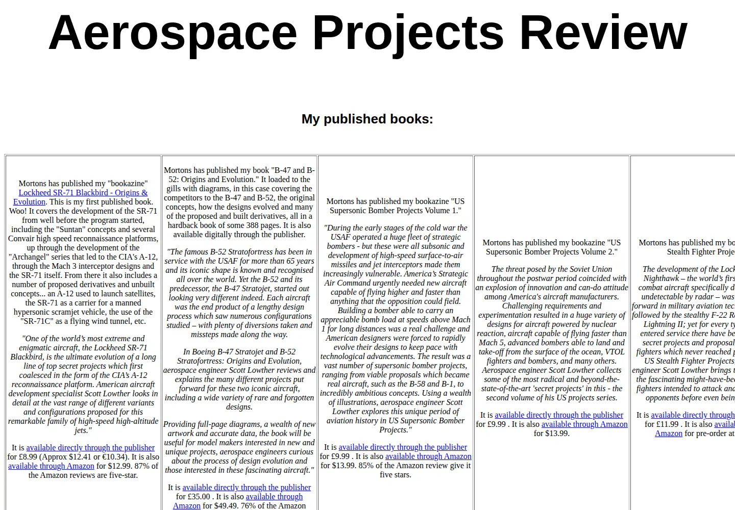 Captured homepage of aerospaceprojectsreview.com in the current scan