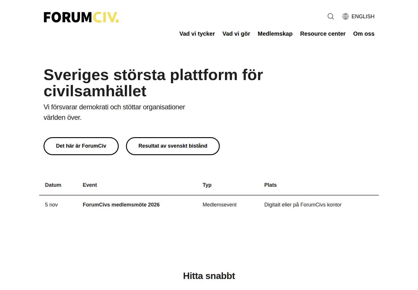 Screenshot of forumsyd.org