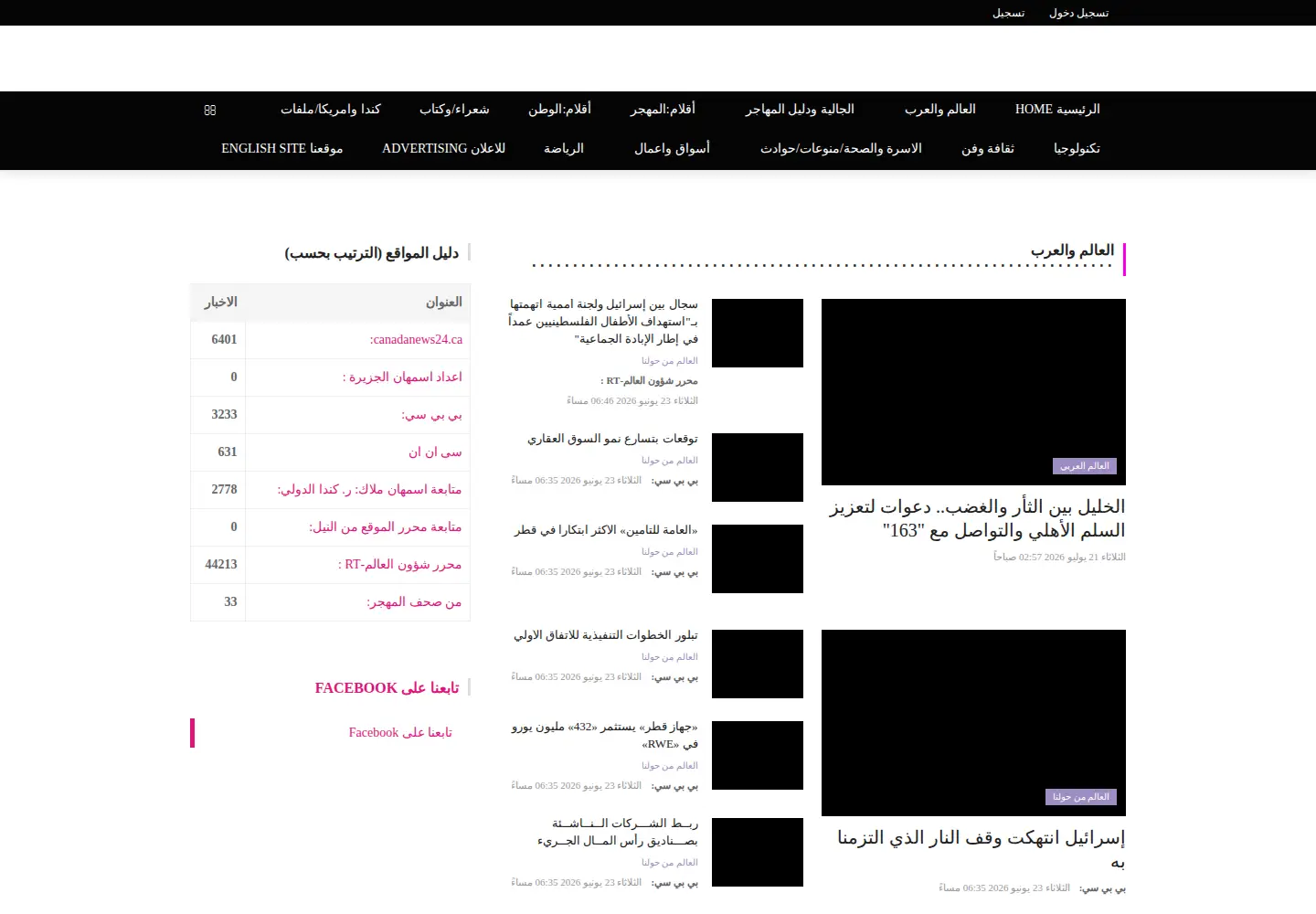 Screenshot of arabnews24.ca