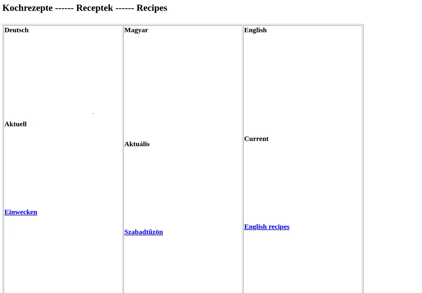 Captured homepage of grocceni.com in the current scan