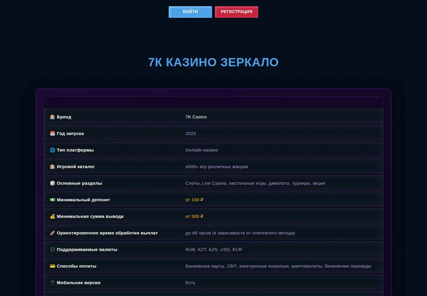 Screenshot of muzeydeneg.ru