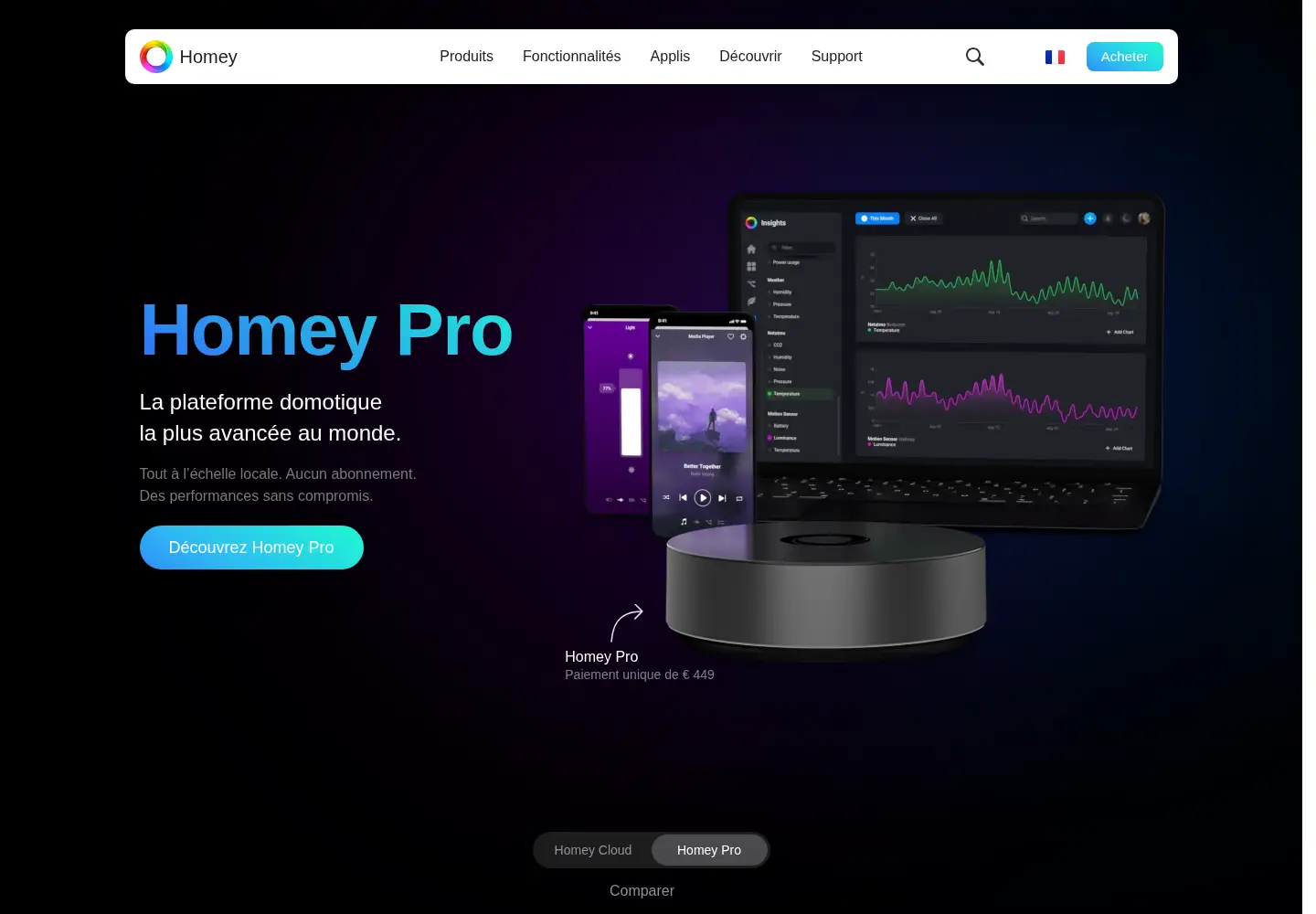 Screenshot of athom.com