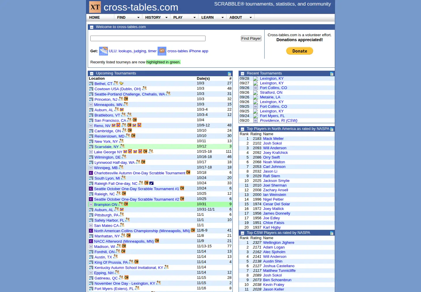 Captured homepage of cross-tables.com in the current scan