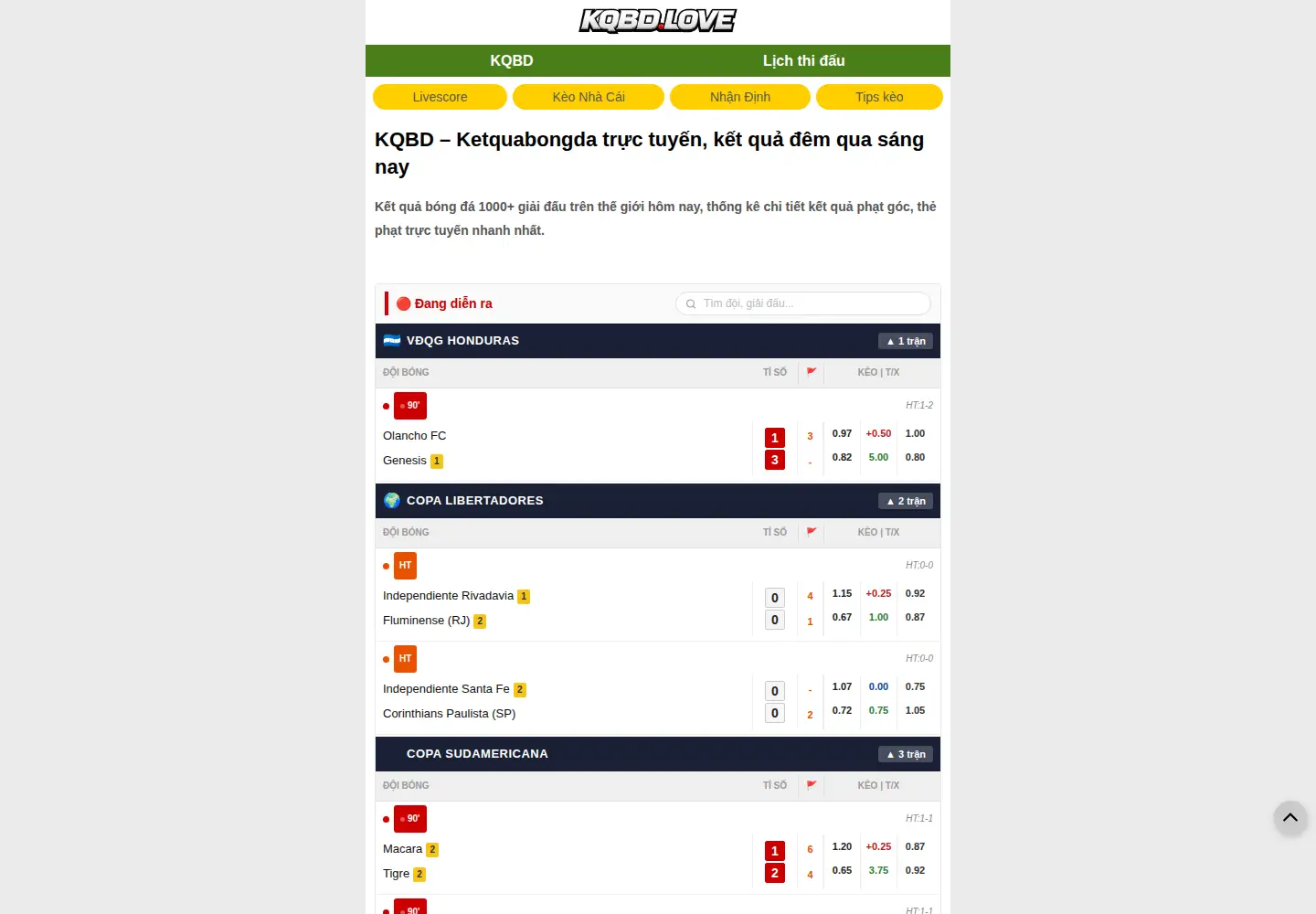 Screenshot of top10bikeguide.com.tw