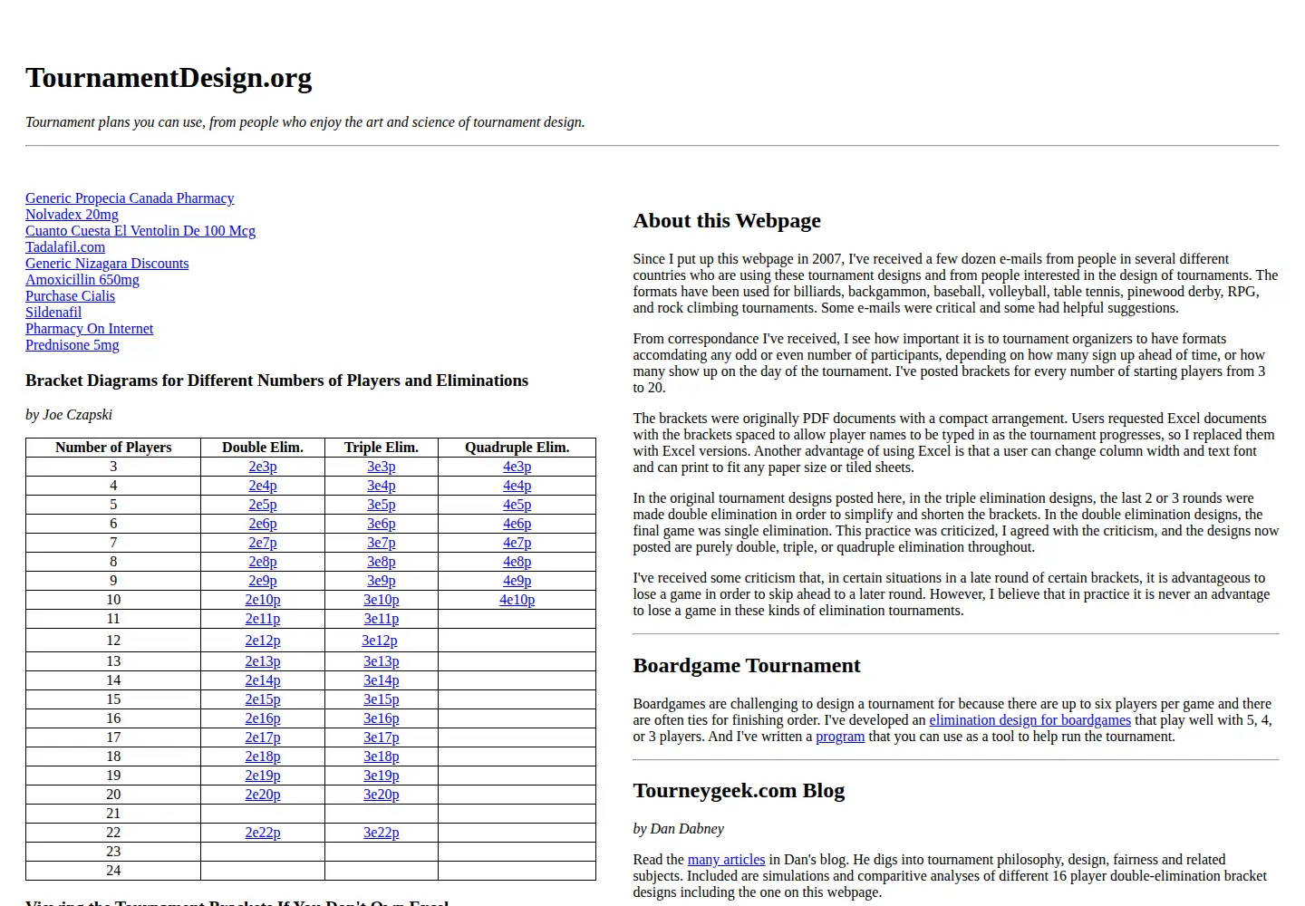 Captured homepage of tournamentdesign.org in the current scan