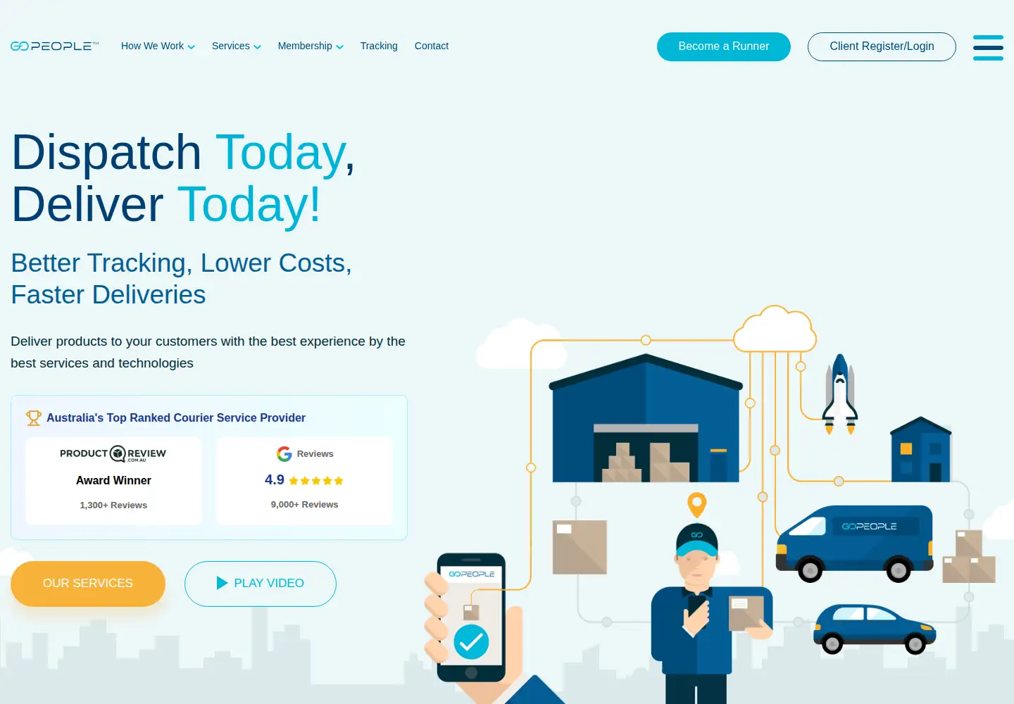 Screenshot of gopeople.com.au