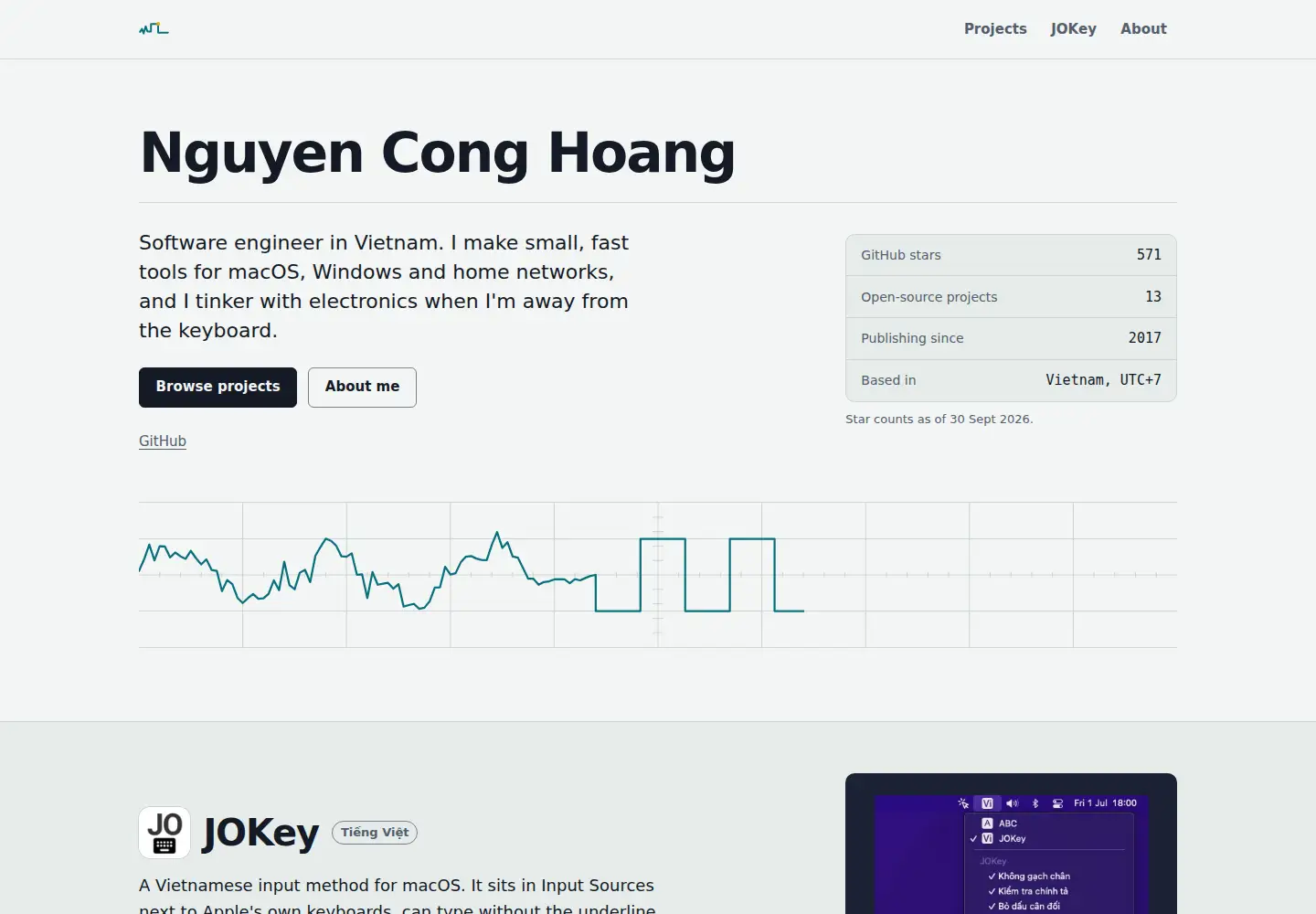 Screenshot of afixer.app