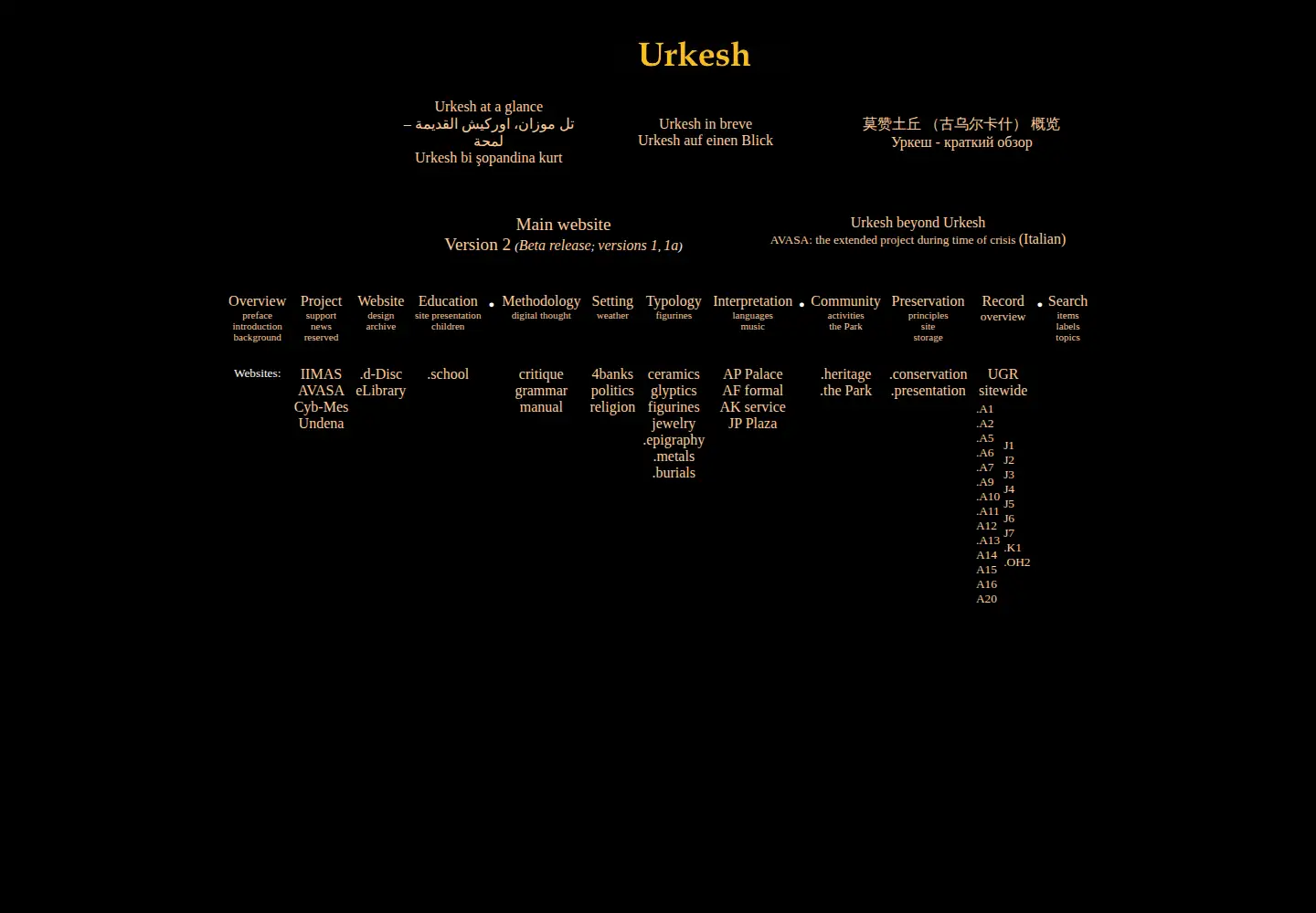 Captured homepage of urkesh.org in the current scan