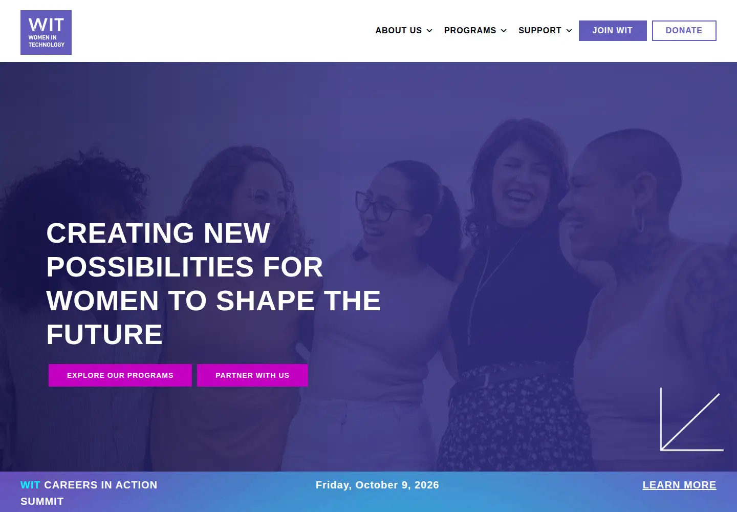Captured homepage of mywit.org in the current scan