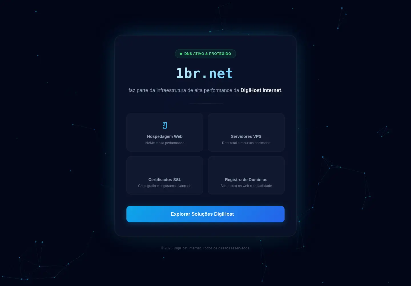 Screenshot of 1br.net