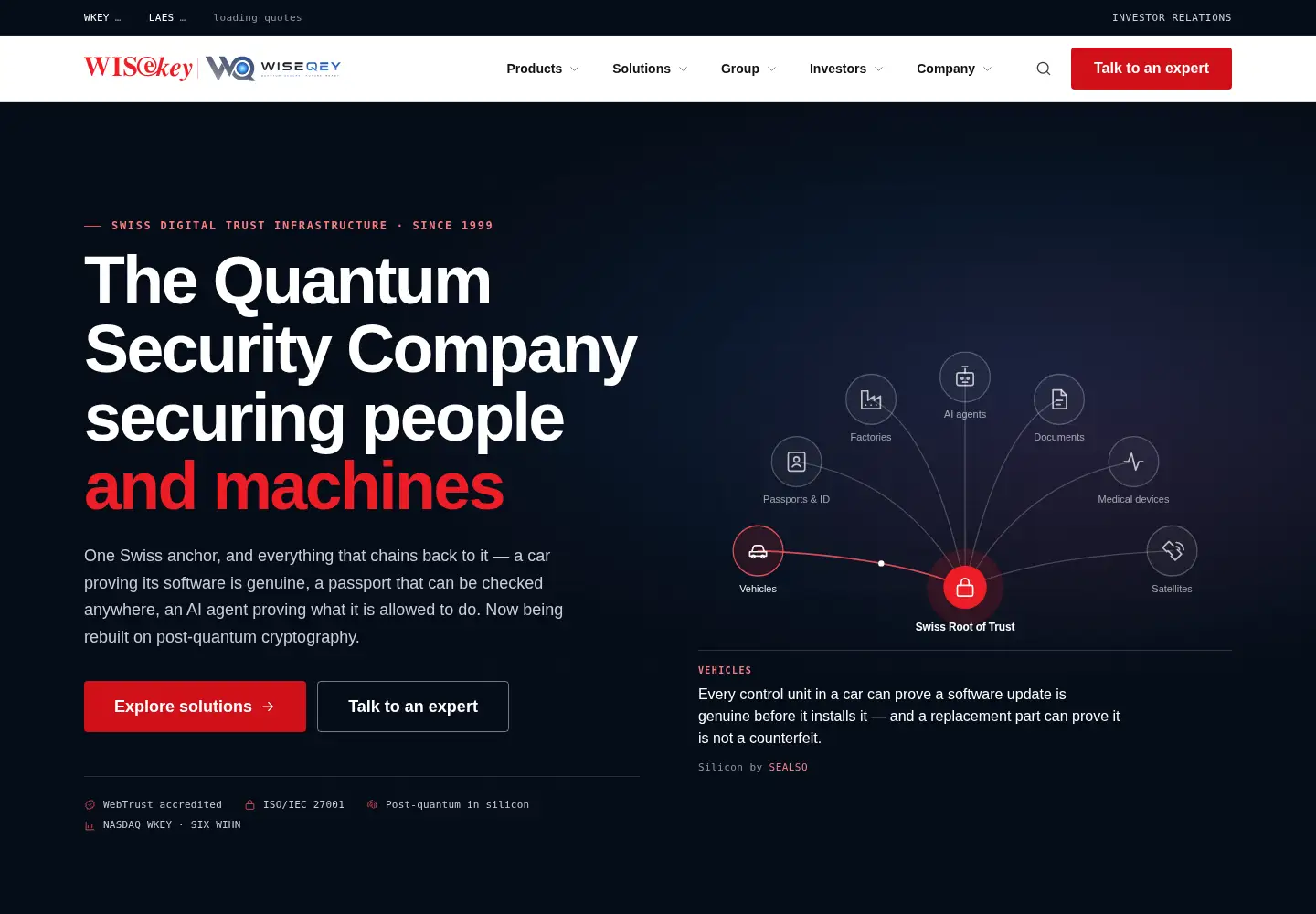 Screenshot of wisekey.com