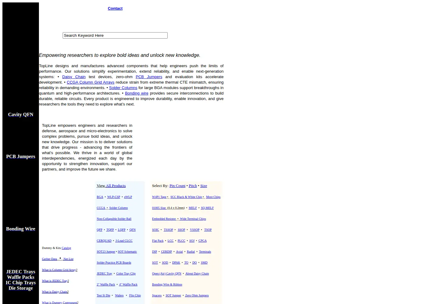 Captured homepage of topline.tv in the current scan