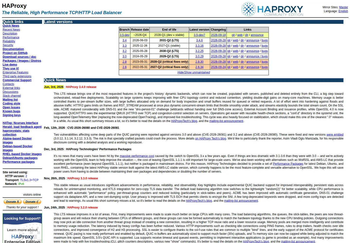 Screenshot of haproxy.org
