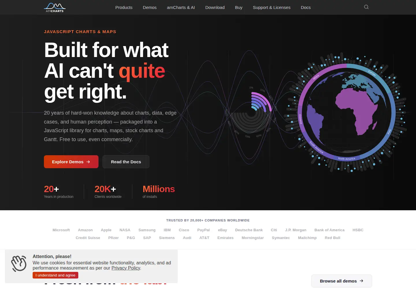 Screenshot of amcharts.com