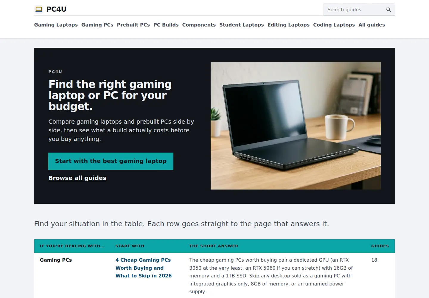 Screenshot of pc4u.org