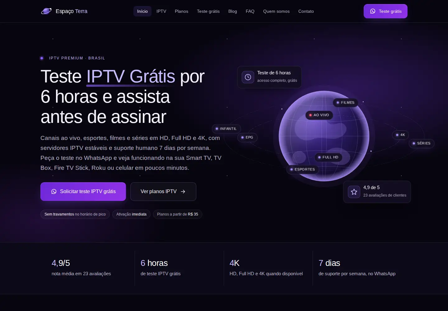 Screenshot of resumoescolar.com.br