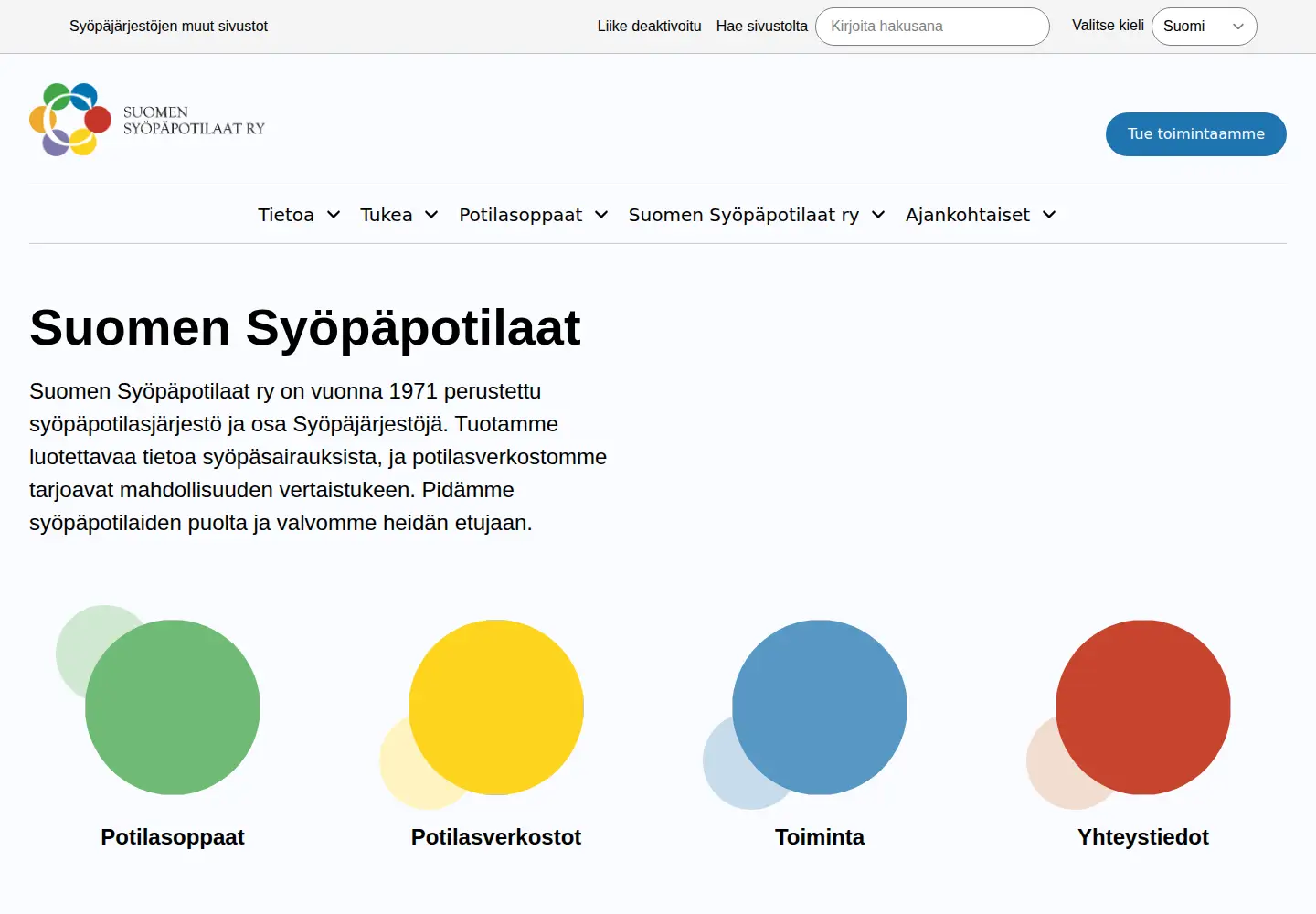 Captured homepage of syopapotilaat.fi in the current scan