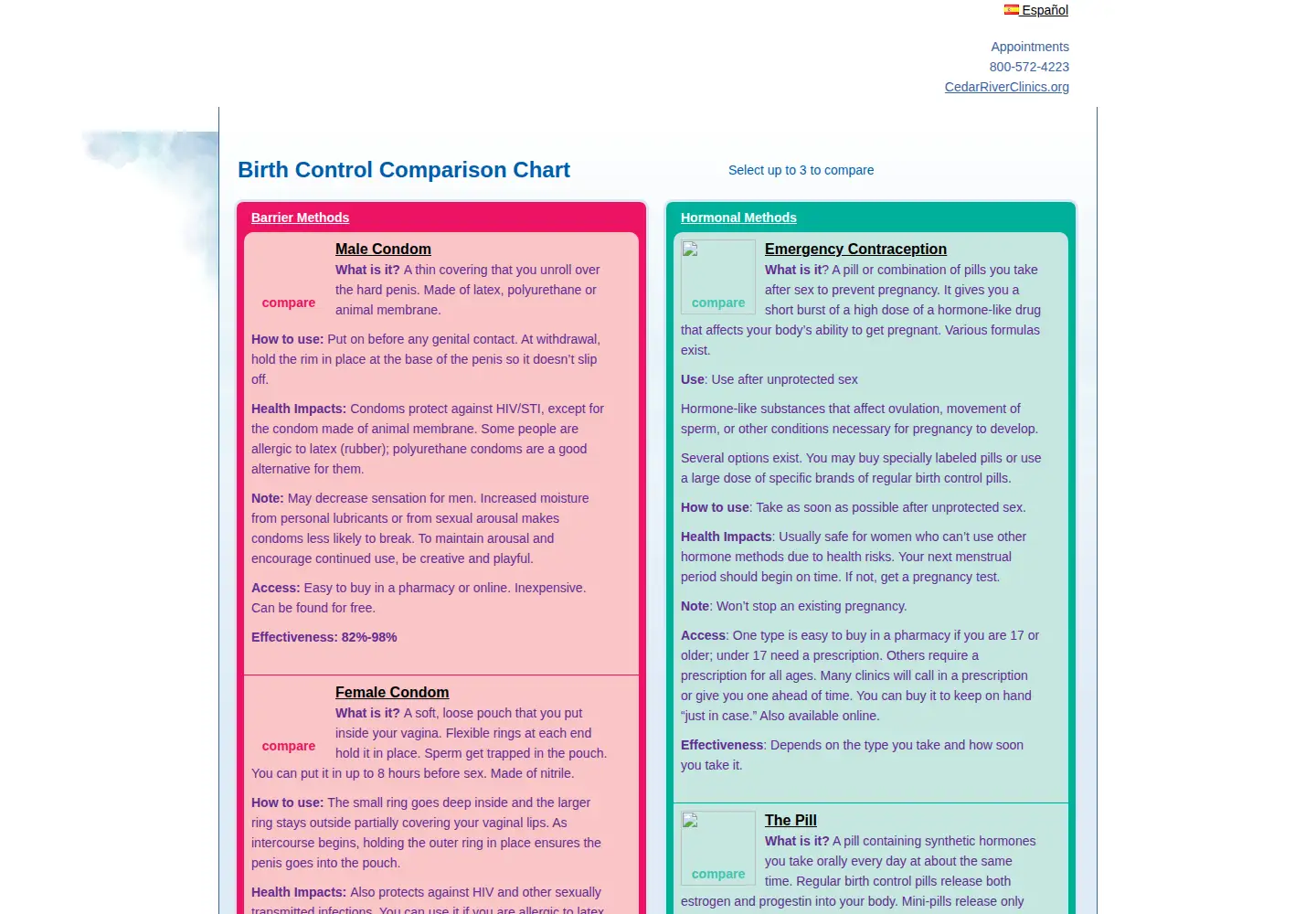 Captured homepage of birth-control-comparison.info in the current scan