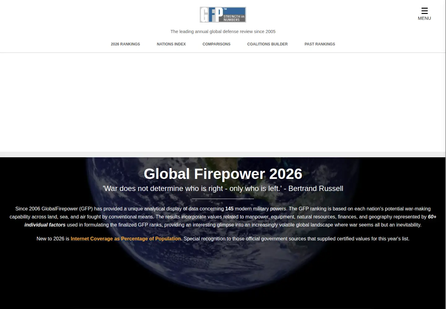 Screenshot of globalfirepower.com