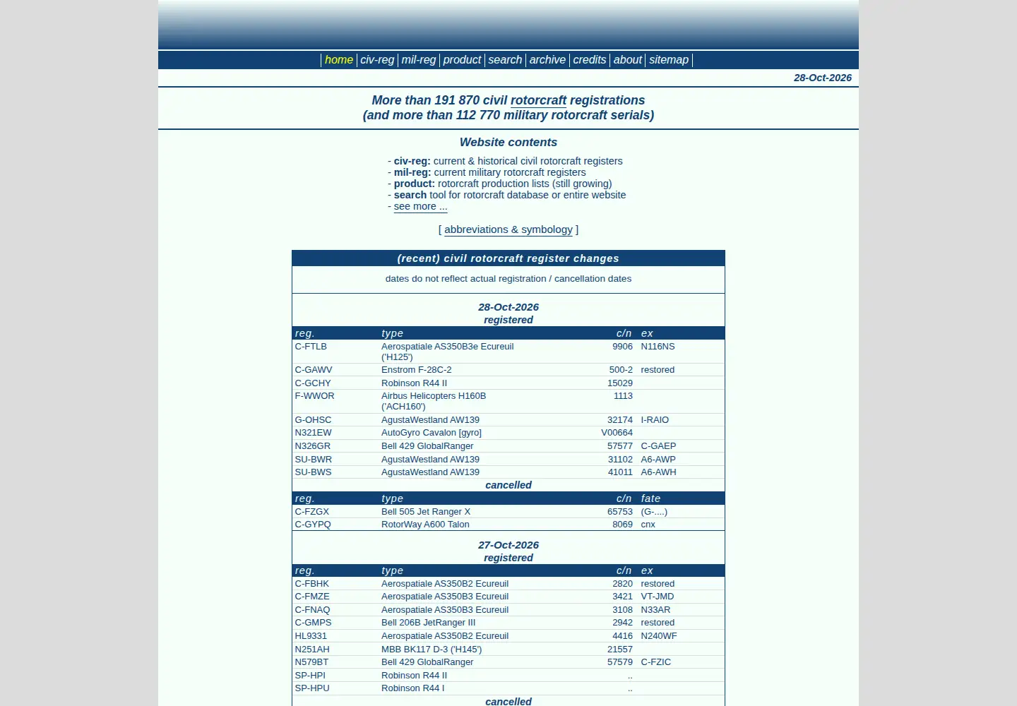 Screenshot of rotorspot.nl