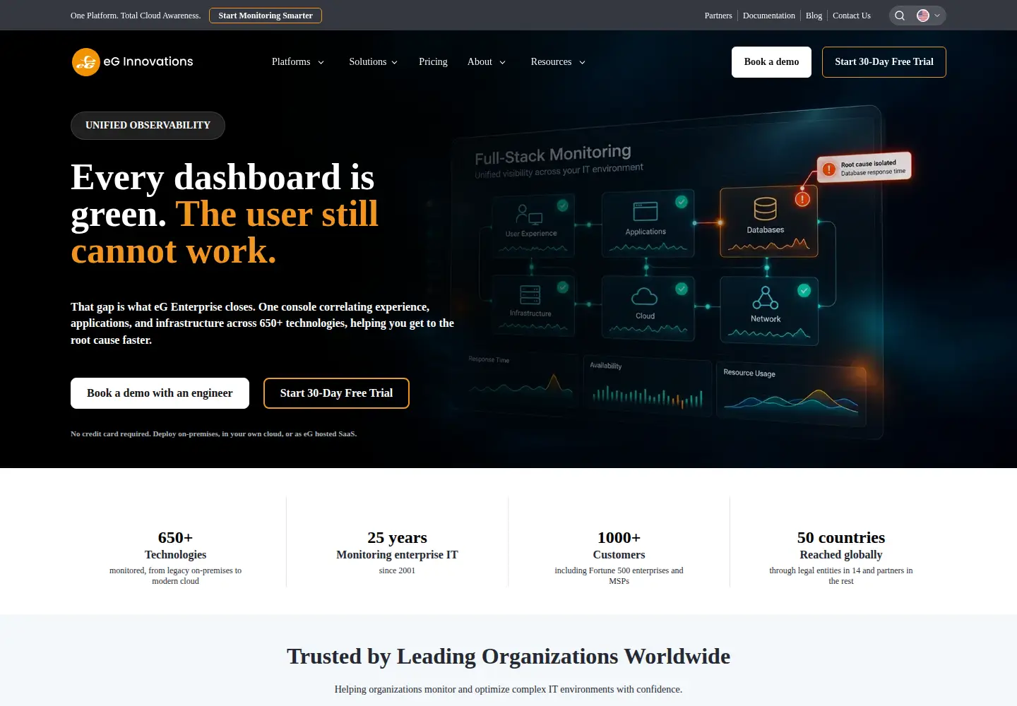 Captured homepage of eginnovations.com in the current scan