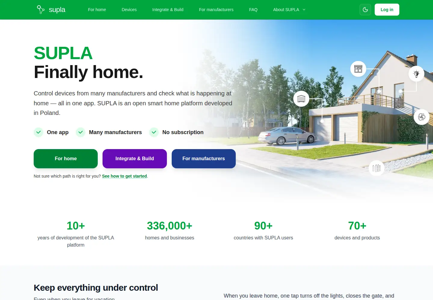 Screenshot of supla.org