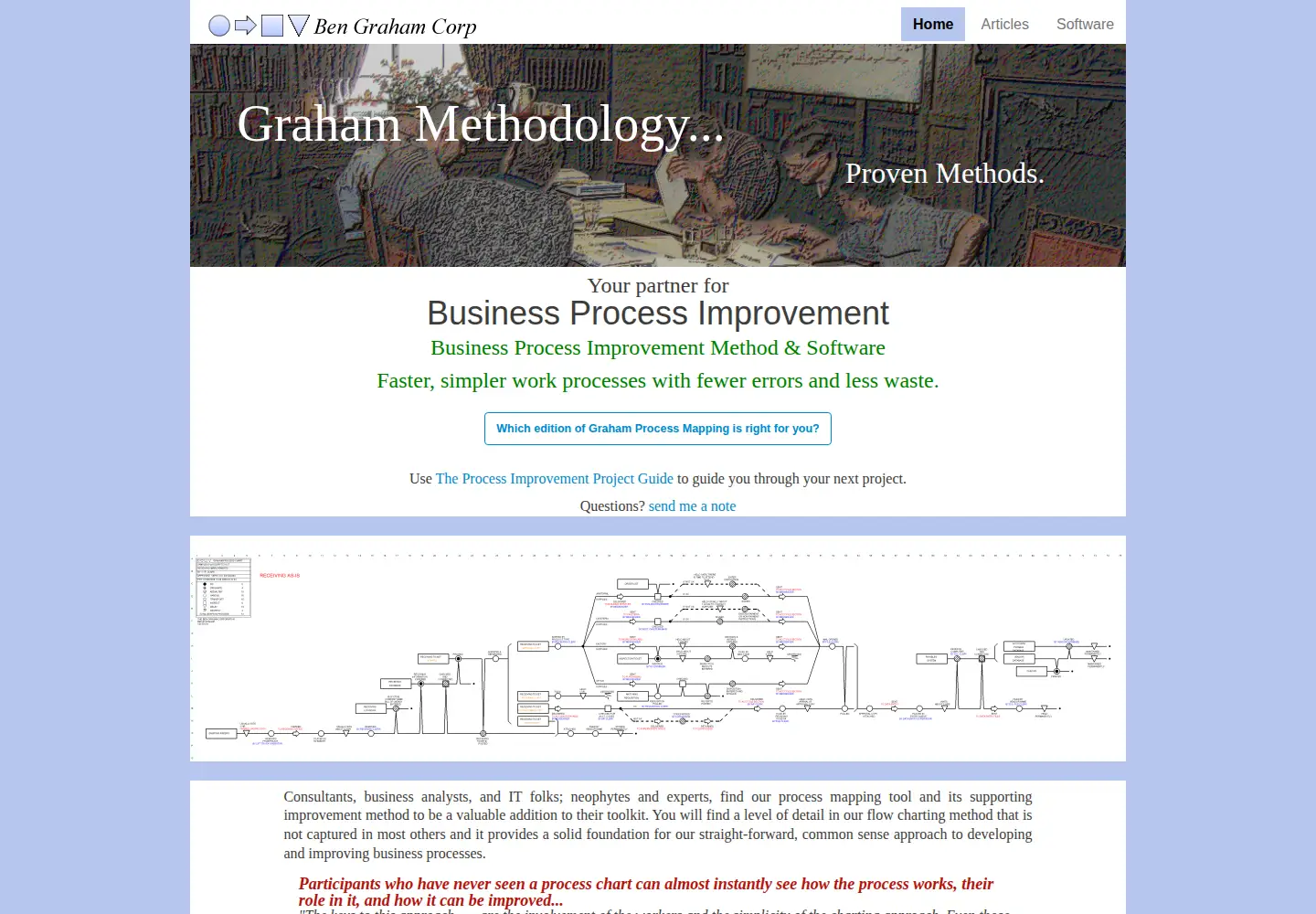 Screenshot of worksimp.com
