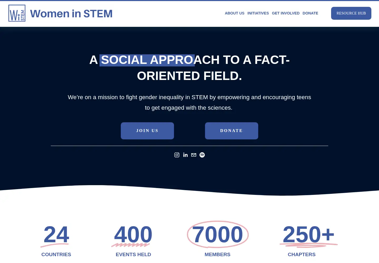 Screenshot of womeninstem.org