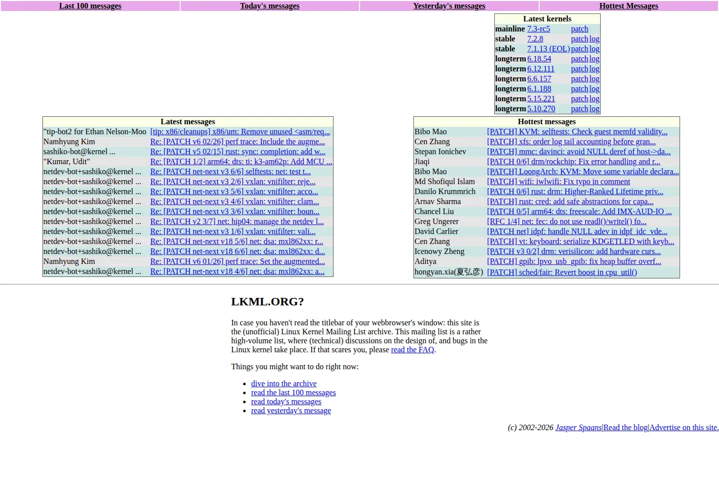 Screenshot of lkml.org