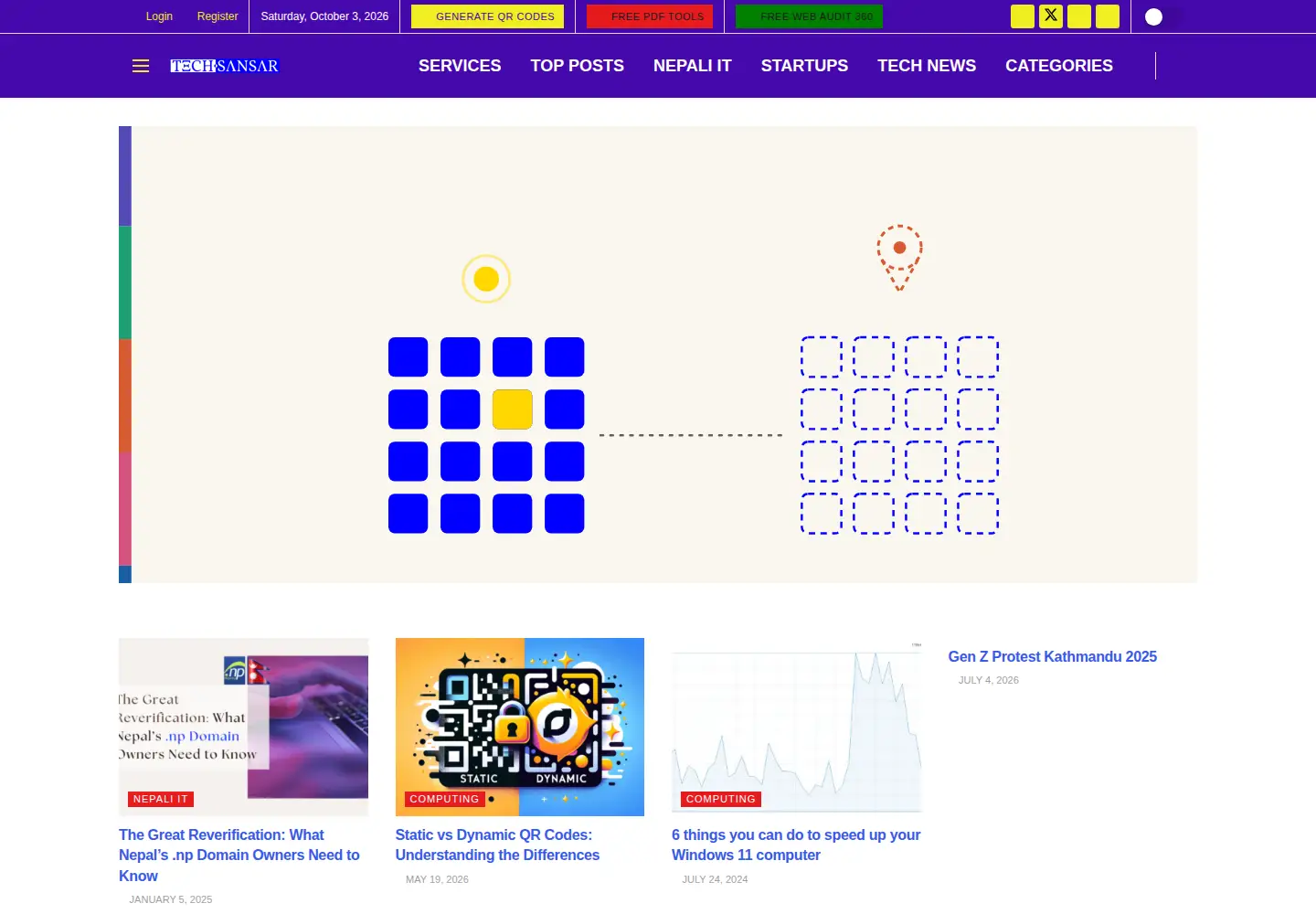 Captured homepage of techsansar.com in the current scan