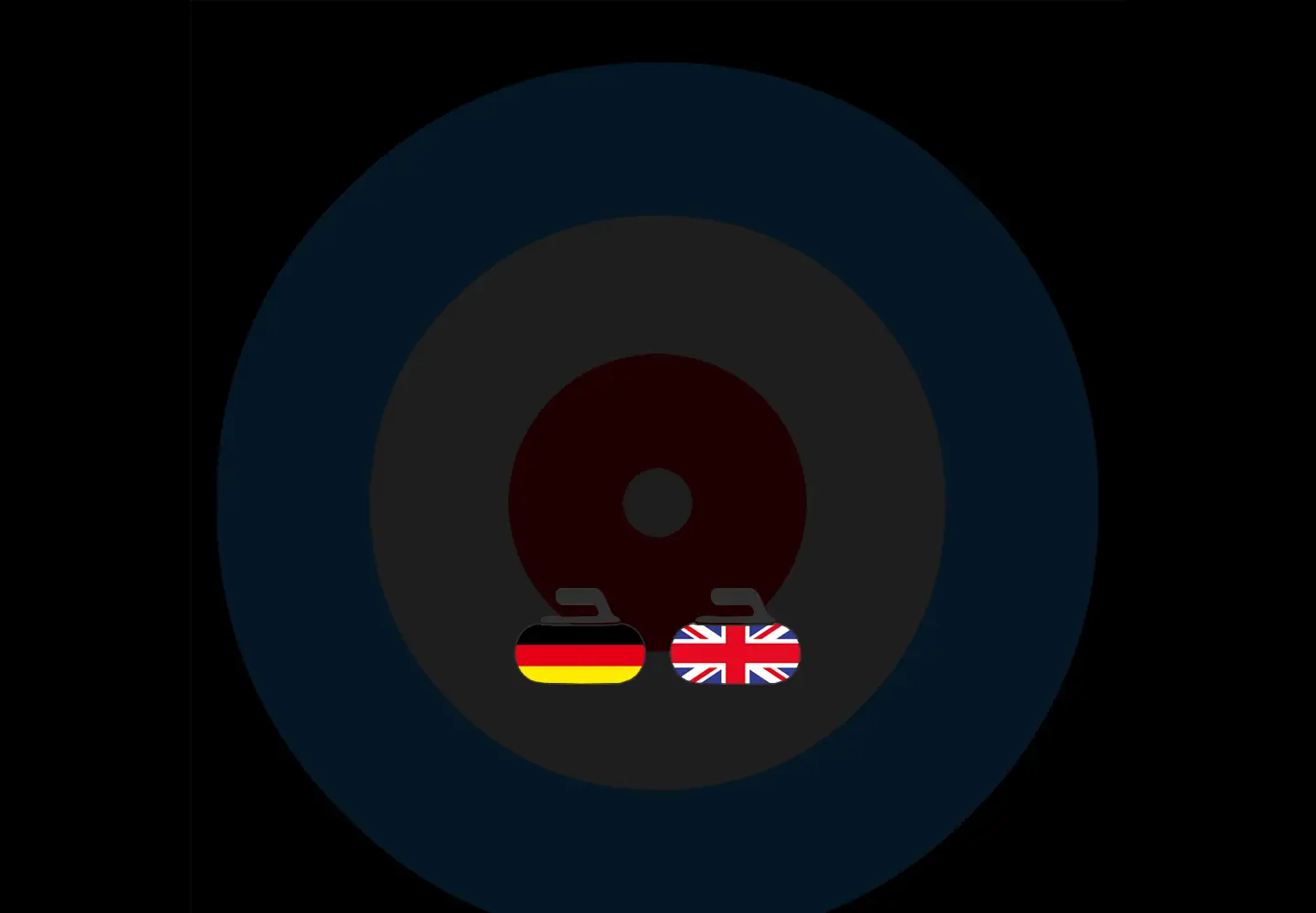 Screenshot of curlingbasics.com