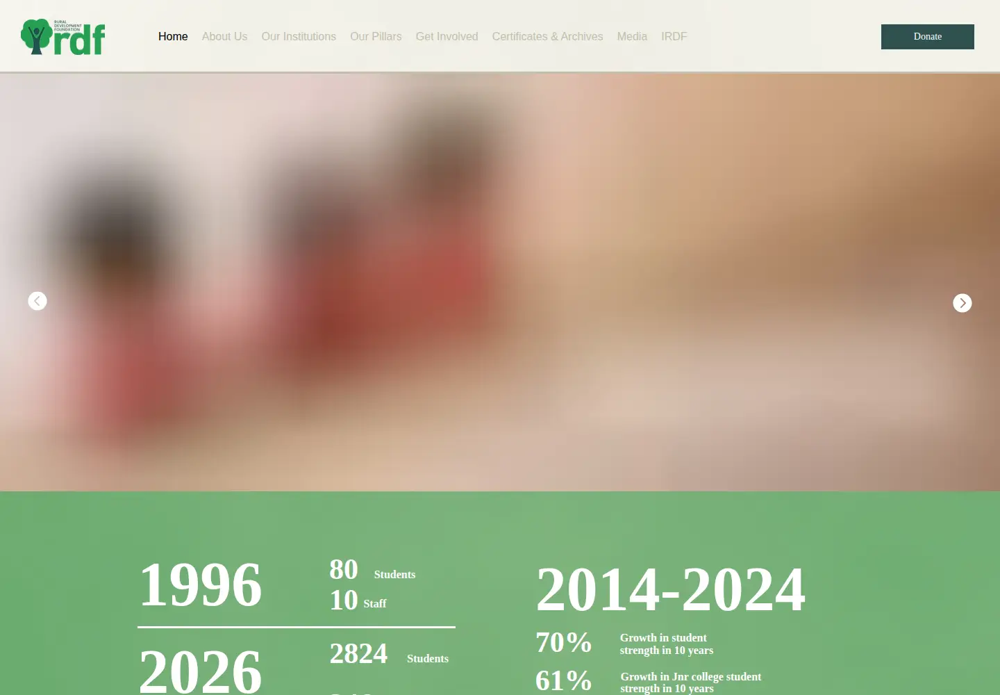 Captured homepage of rdfindia.org in the current scan
