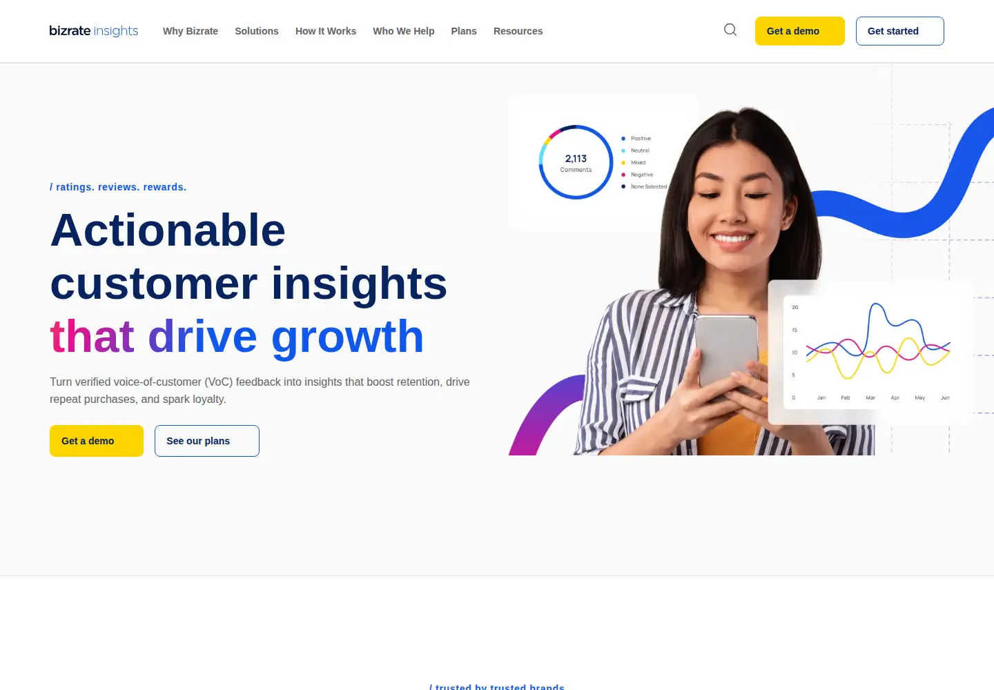 Screenshot of bizrateinsights.com