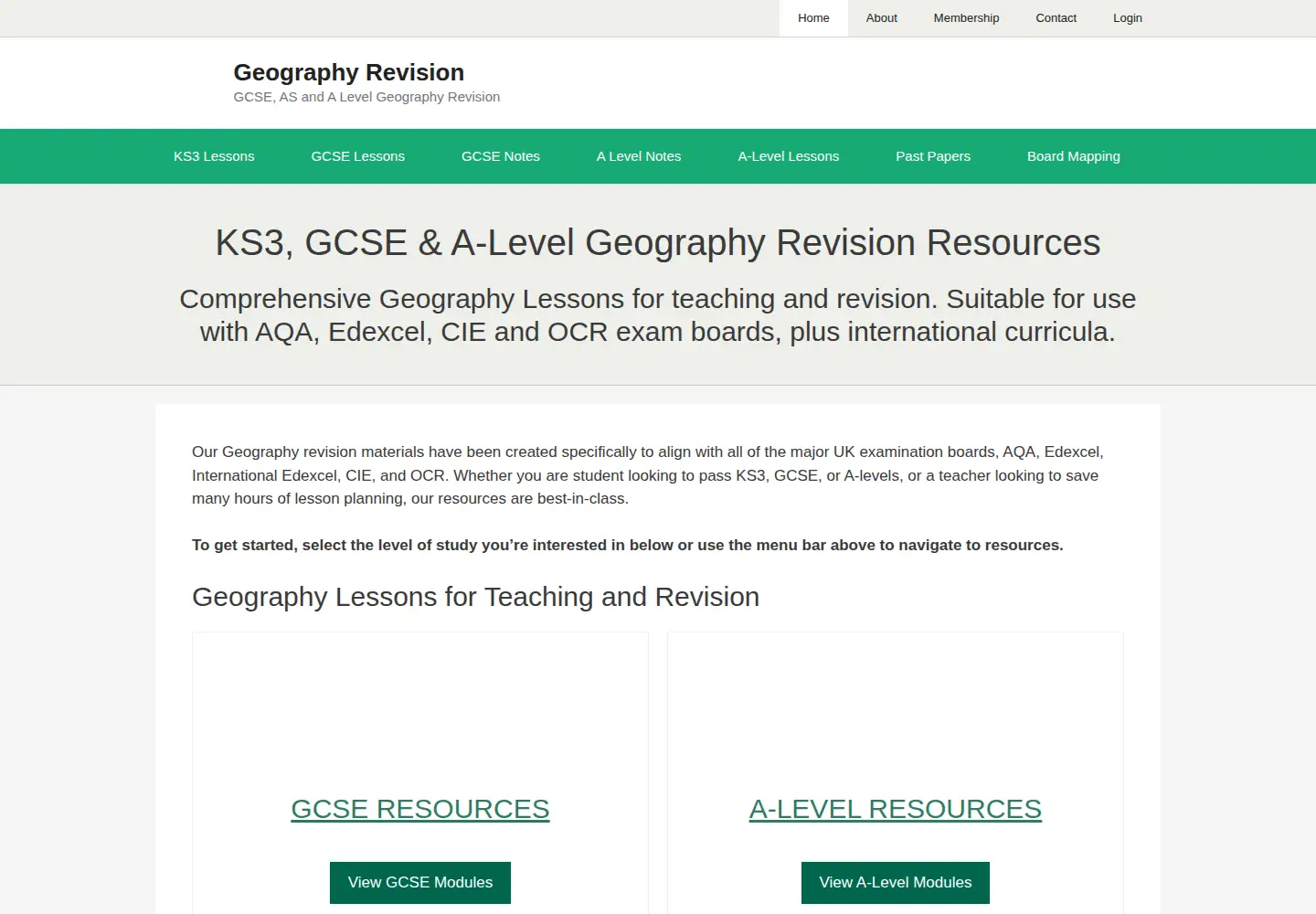 Captured homepage of geography-revision.co.uk in the current scan
