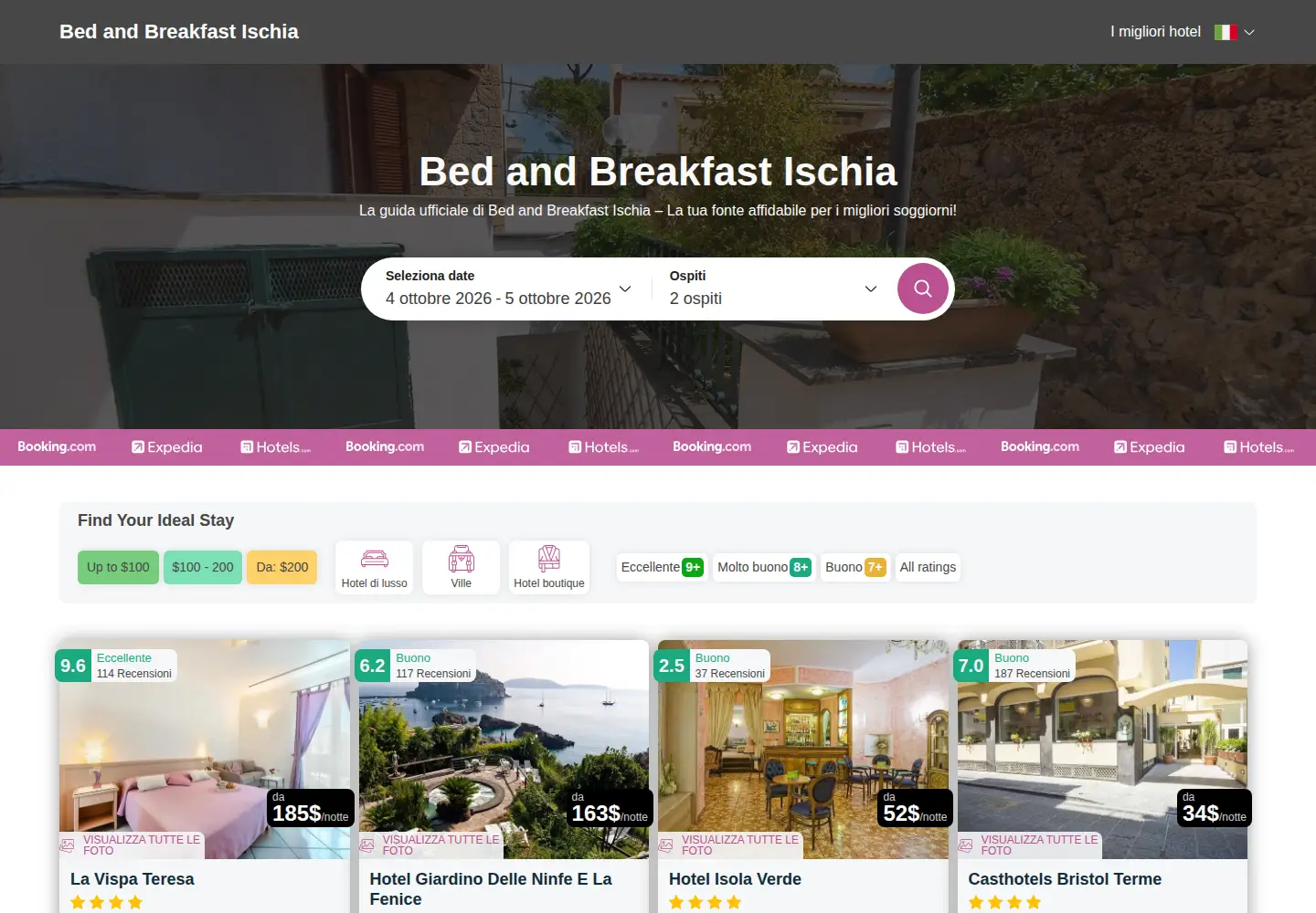 Screenshot of italiamerica.org