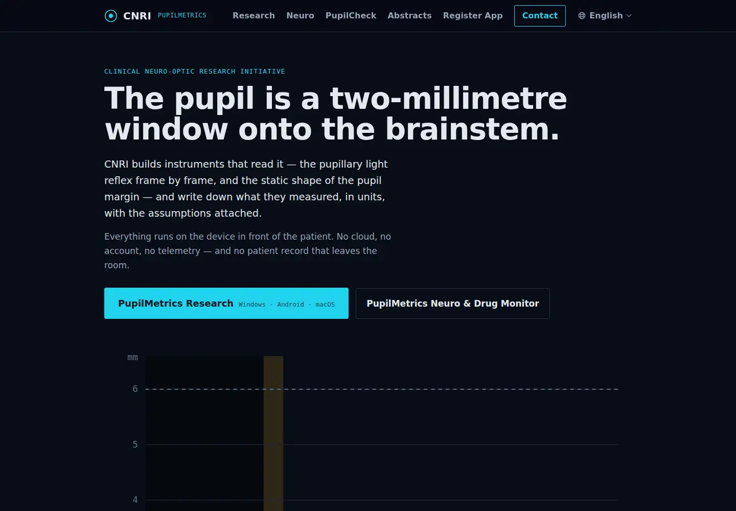 Screenshot of cnri.edu