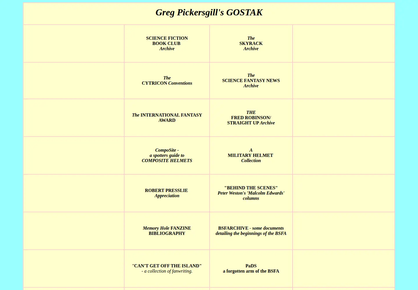 Screenshot of gostak.org.uk
