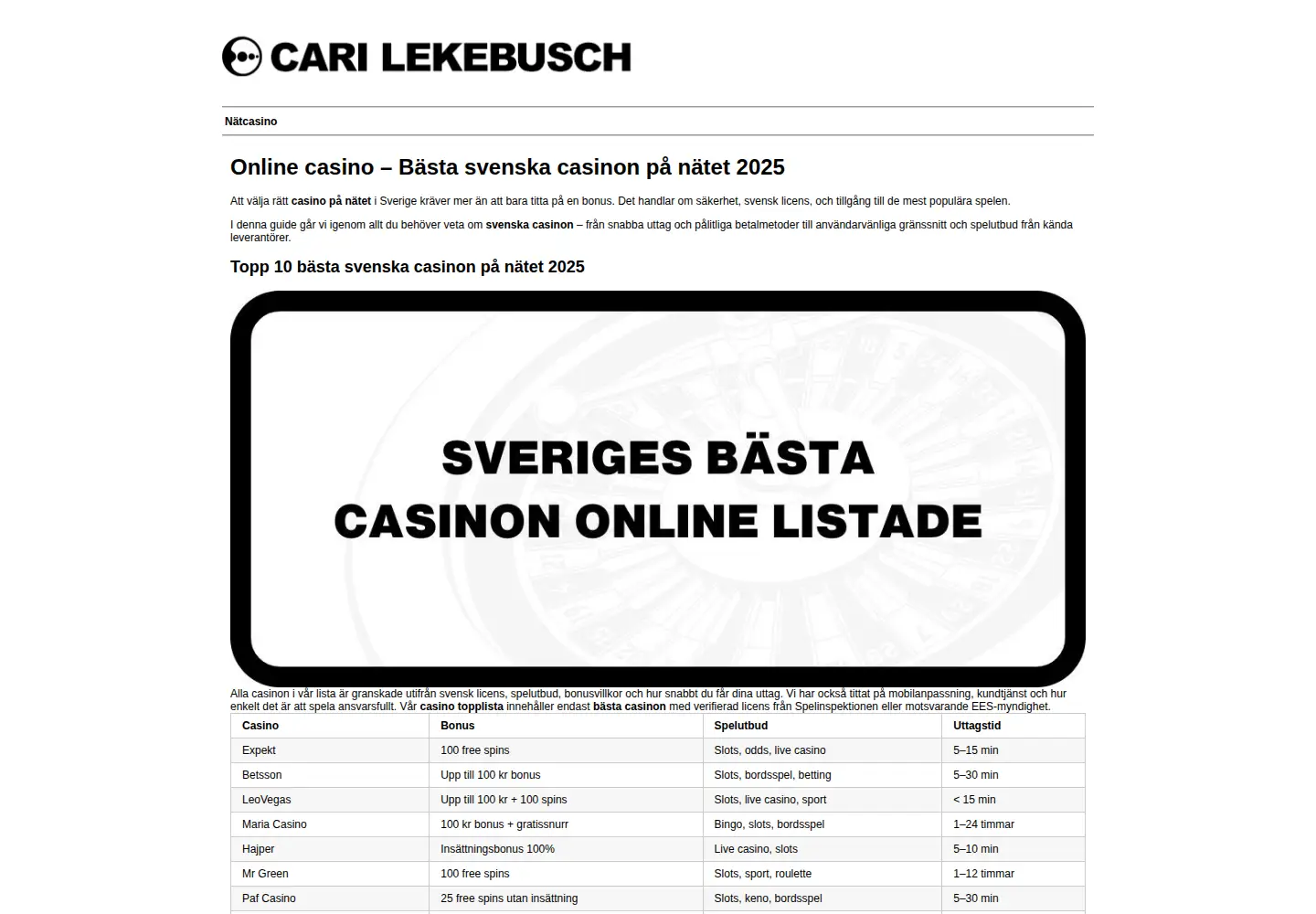 Captured homepage of lekebuschmusik.se in the current scan