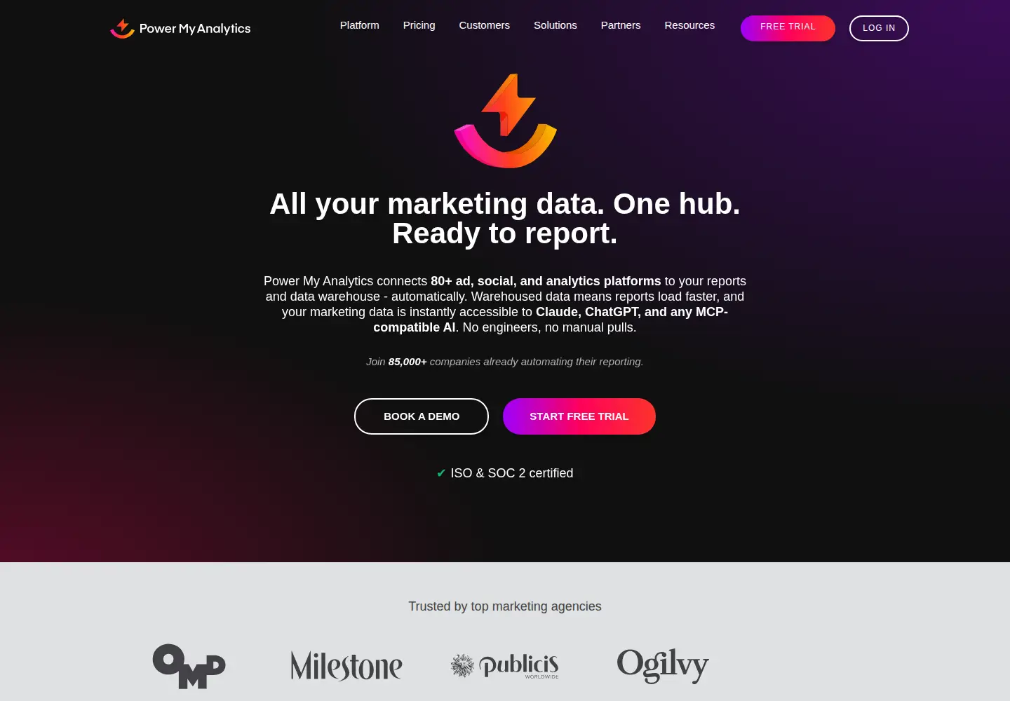 Screenshot of powermyanalytics.com