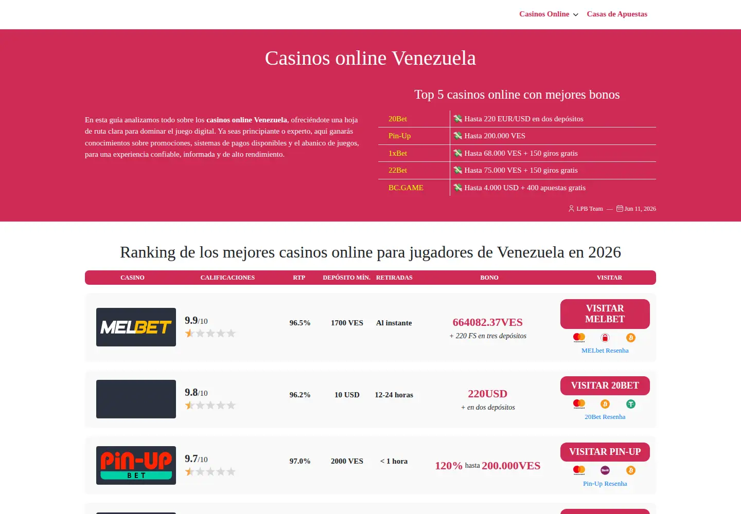 Screenshot of lpb.com.ve