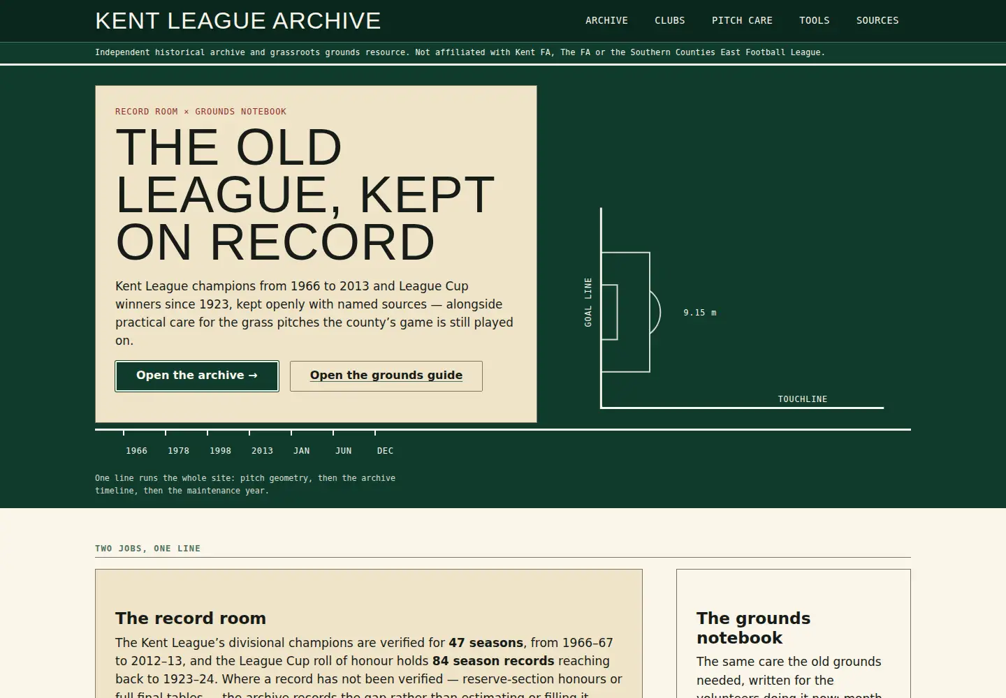 Captured homepage of kentleague.com in the current scan